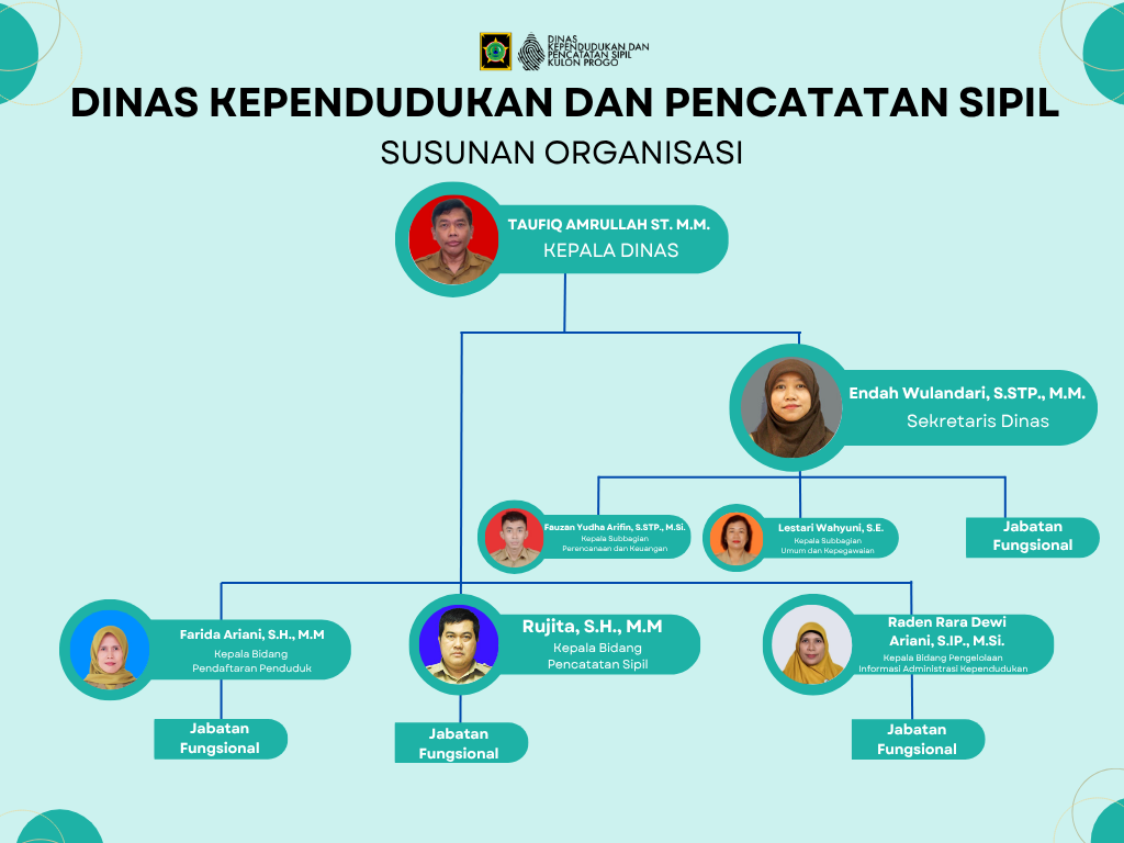 Image Berita